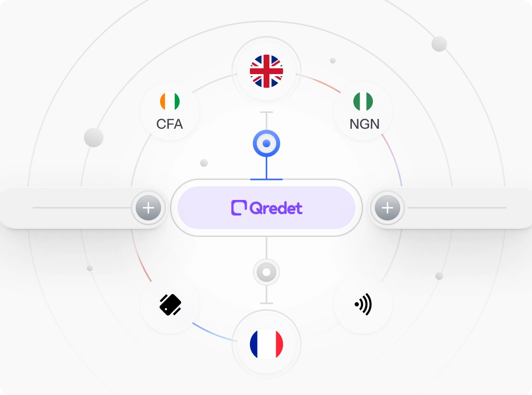 Optimisation régionale